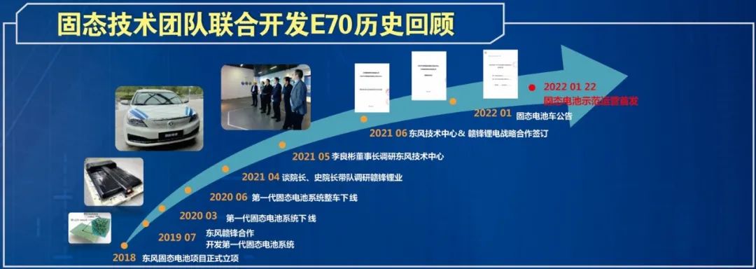 ���Ӽ���186net(�й���)���޹�˾����