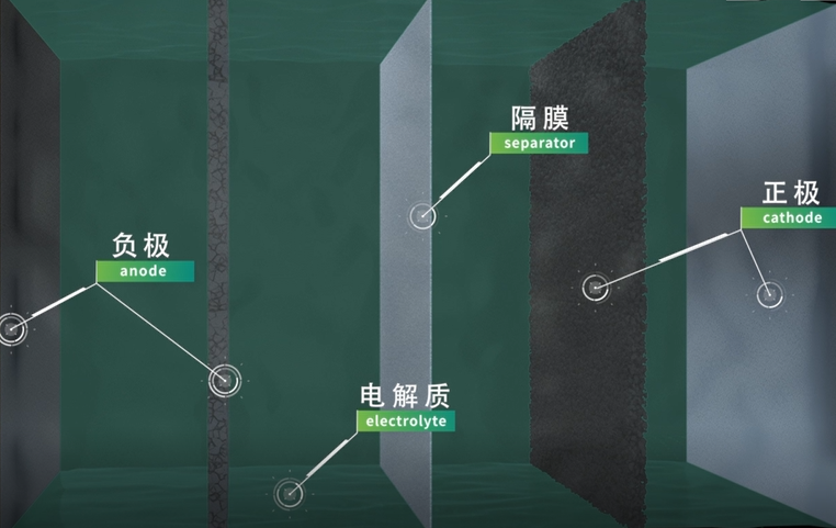 ���Ӽ���186net(�й���)���޹�˾����